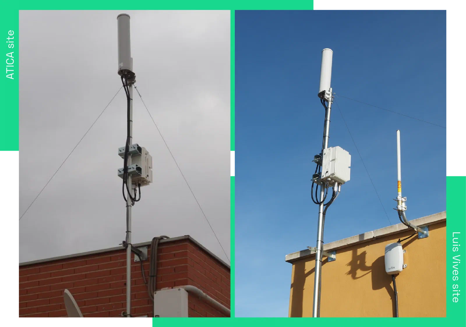 Outdoor 5G antennas on the rooftops of the ATICA site and the Luis Vives site